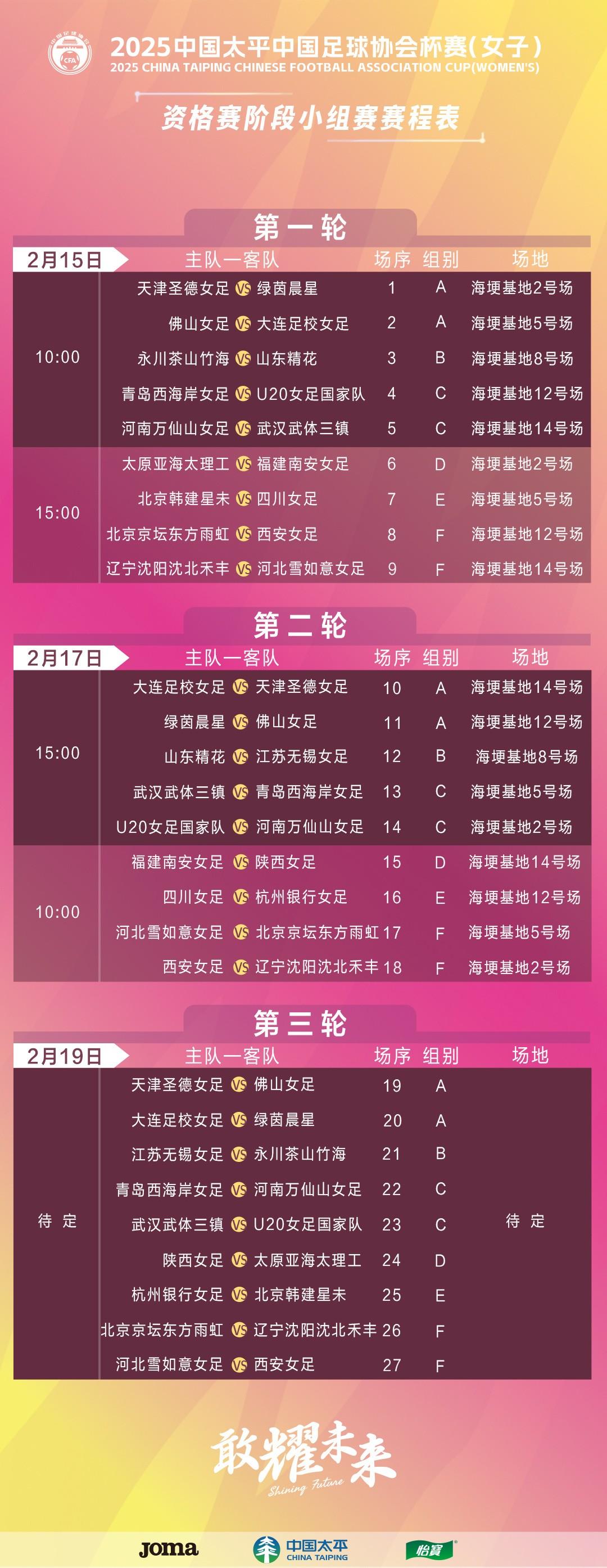 足总杯赛程吃紧,本菲卡国际比赛日完成体检,管理层满意,年轻球员得到机会的简单介绍 足总杯赛程吃紧,本菲卡国际比赛日完成体检,管理层满意,年轻球员得到机会的简单介绍