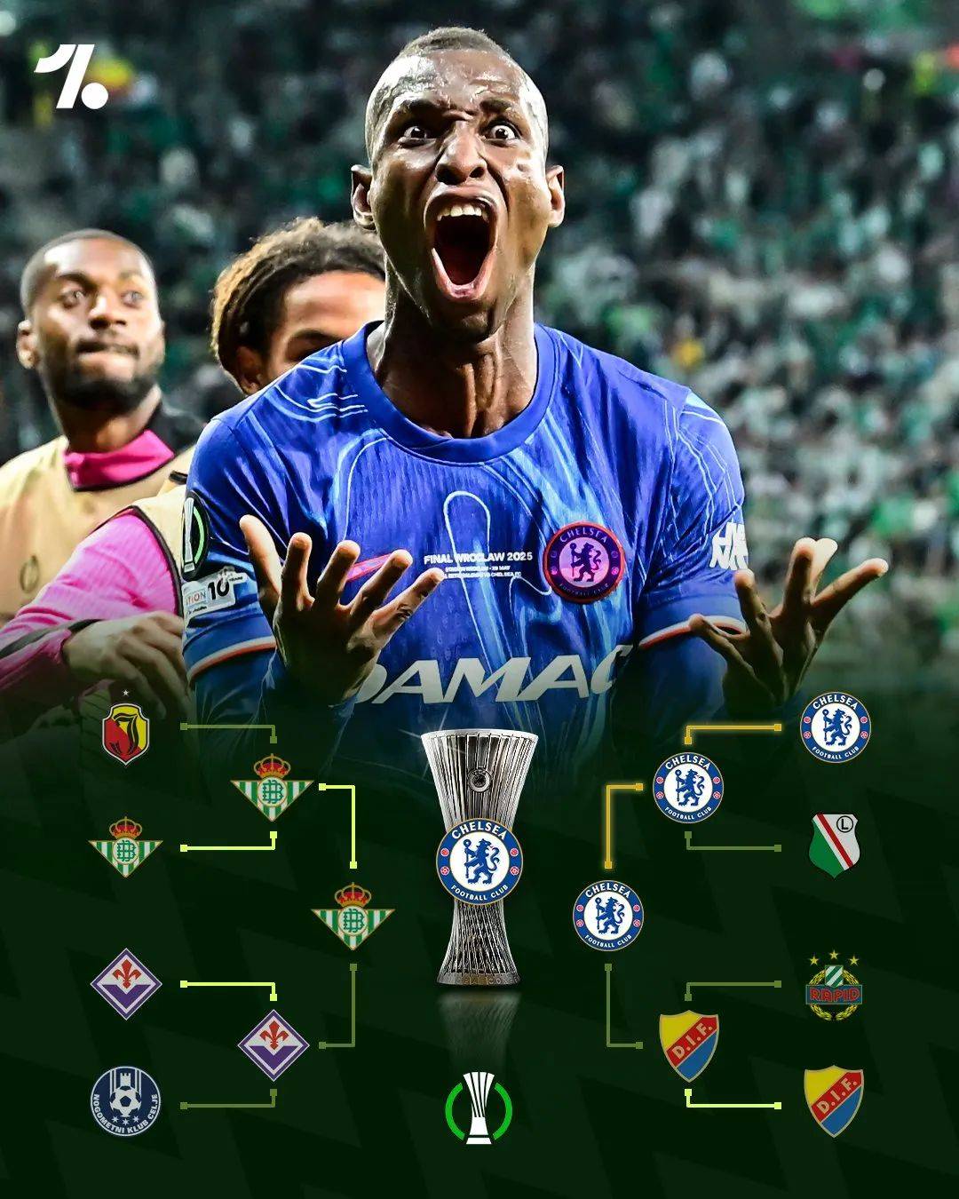 九游会注册 -今夜体能课后；切尔西内部沟通备战欧冠；球迷炸锅；阵容厚度经受考验的简单介绍